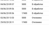 Жалоба на Дмитрий Романов фото 6