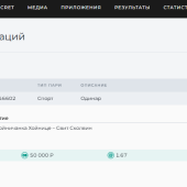 Жалоба на Вуаль Ирума фото 3
