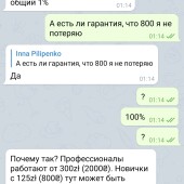 Жалоба на It-invest, misss_money (darya.invest) фото 2