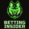 Обзор канала Telegram Betting Insider – реальные отзывы о ставках 