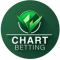 Каналы Telegram и YouTube CHART BETTING | Мир ставок – реальные отзывы