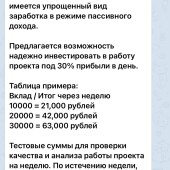 Жалоба на PWD WORLD COMPANY фото 1