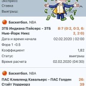 Жалоба на NBA BETS | Прогнозы на баскетбол фото 1
