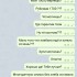 Жалоба на SISTERS_BET (Кристина Валошина) фото 6