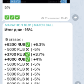 Жалоба на Михаил Бадосов Match Ball фото 2