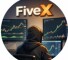 Канал Telegram FiveX | Misha – реальные отзывы