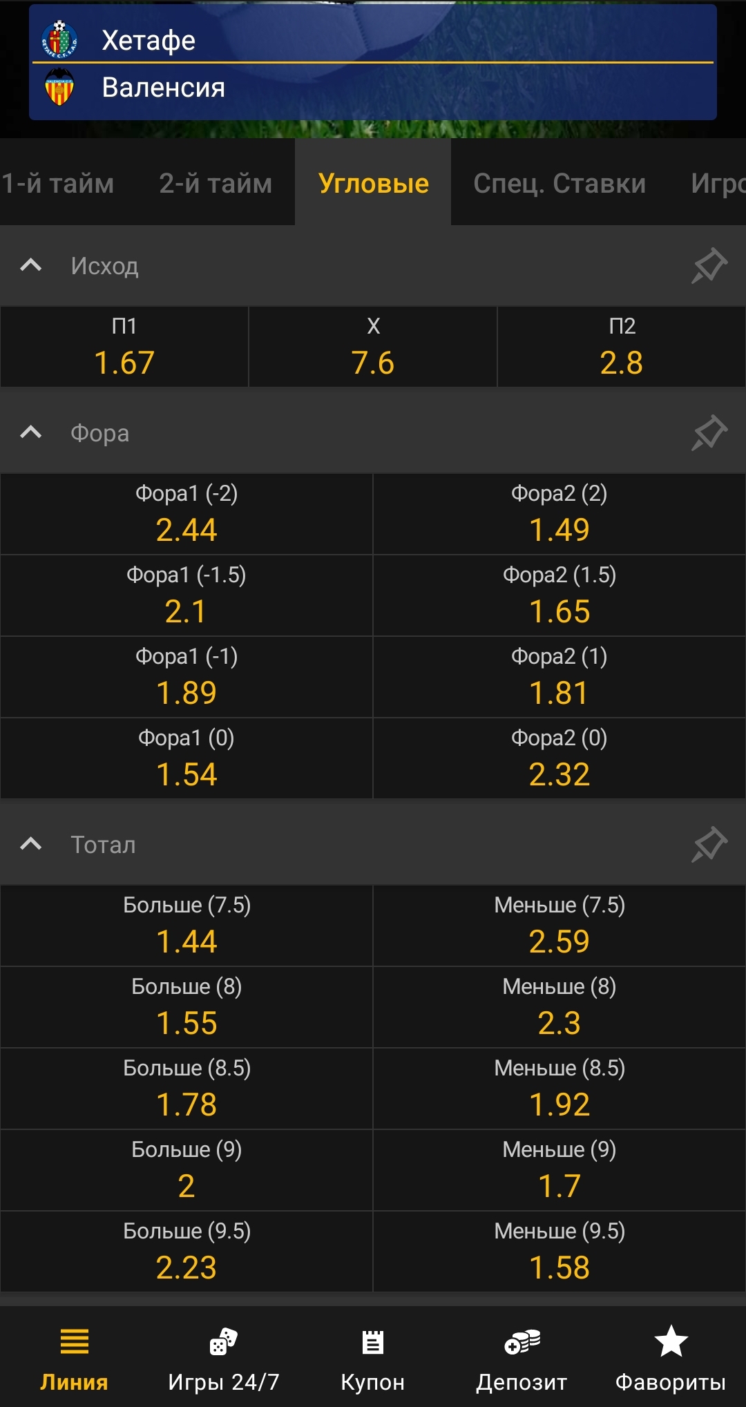 Пример ставки на угловые