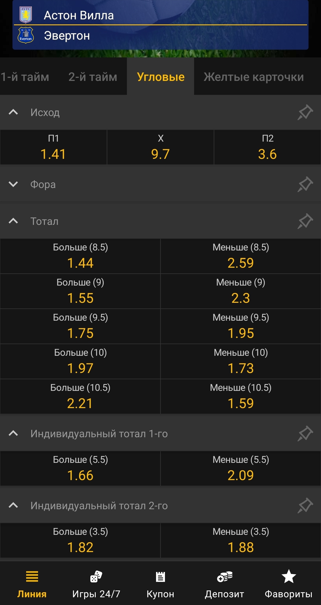 Стратегия ставок на индивидуальный тотал по угловым