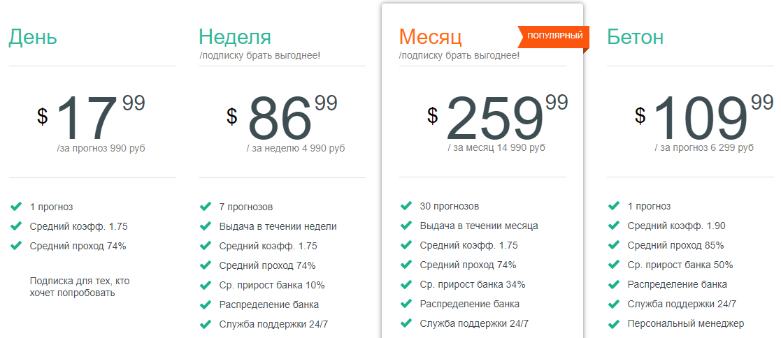 Цены сайта 1kkBet.ru