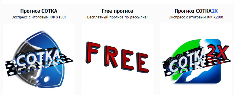 Виды подписки на сайте stavka-prognoz.ru