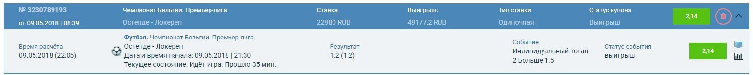 Купон ставки сайта sports-bet24.ru