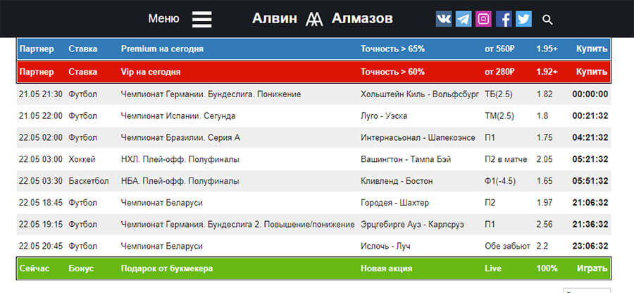 Внешний вид сайта alvin-almazov.ru