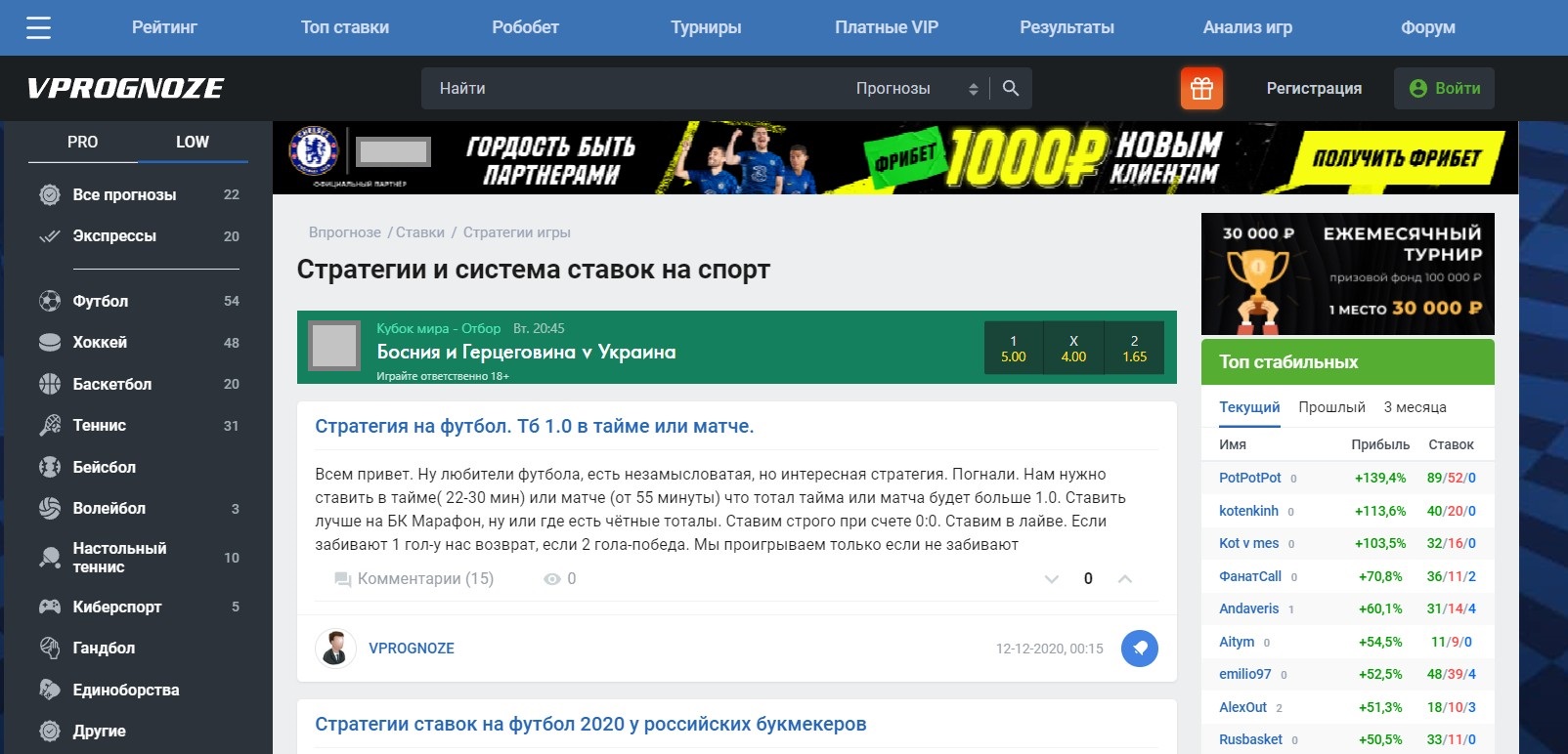 Внешний вид сайта vprognoze.ru