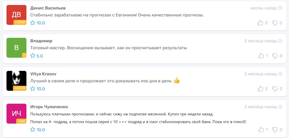 Отзывы о каппере Евгении Макаренко