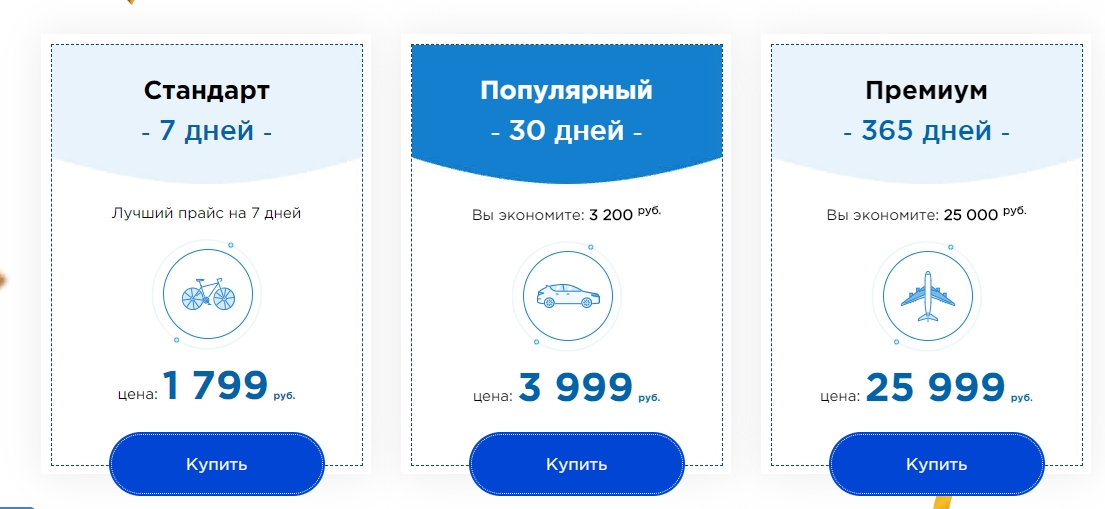 Цены прогнозов