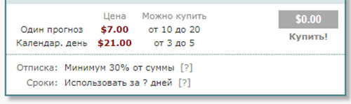 Цена прогнозов сайта totalprognoz.ru