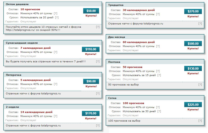 Цена прогнозов сайта totalprognoz.ru