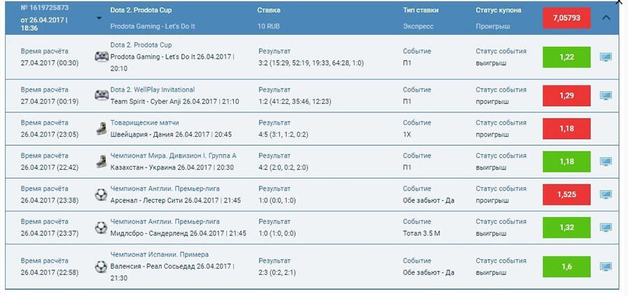 Скриншот платных прогнозов нищего каппера