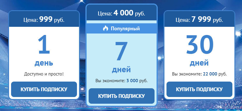 Цена прогнозов top bet