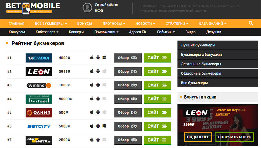 Внешний вид сайта betonmobile.ru