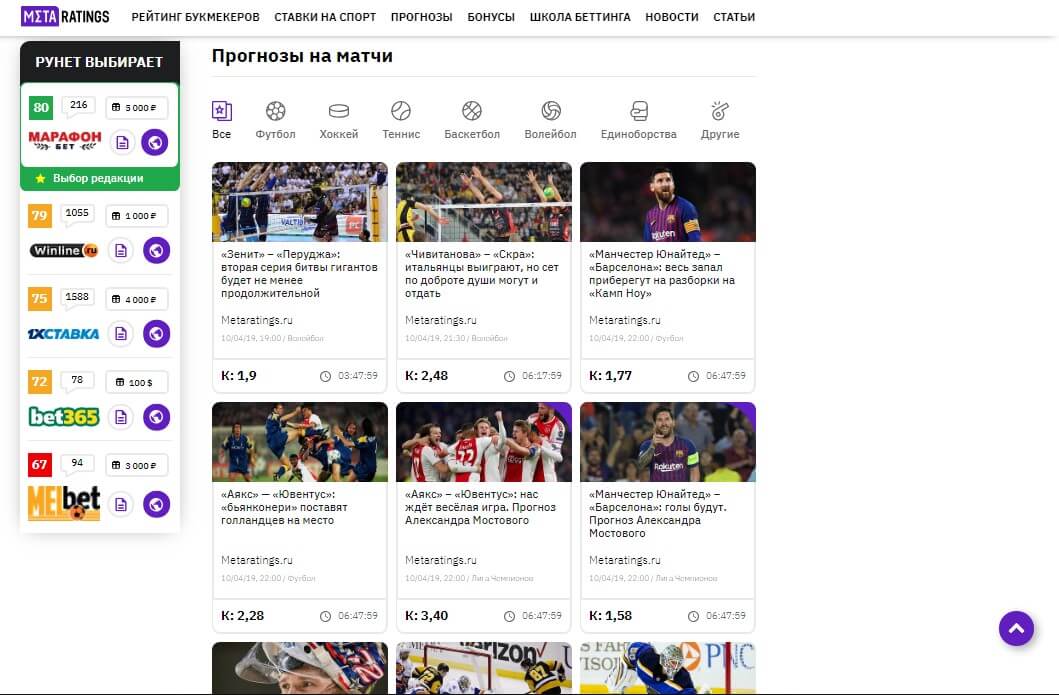 Бесплатные прогнозы на спорт
