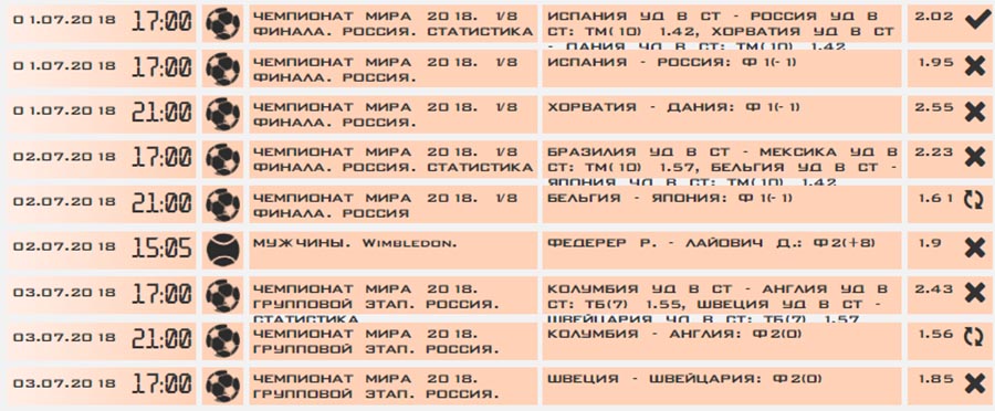 Статистика
