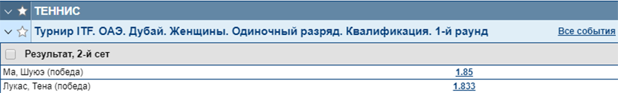 Вилки в теннисе
