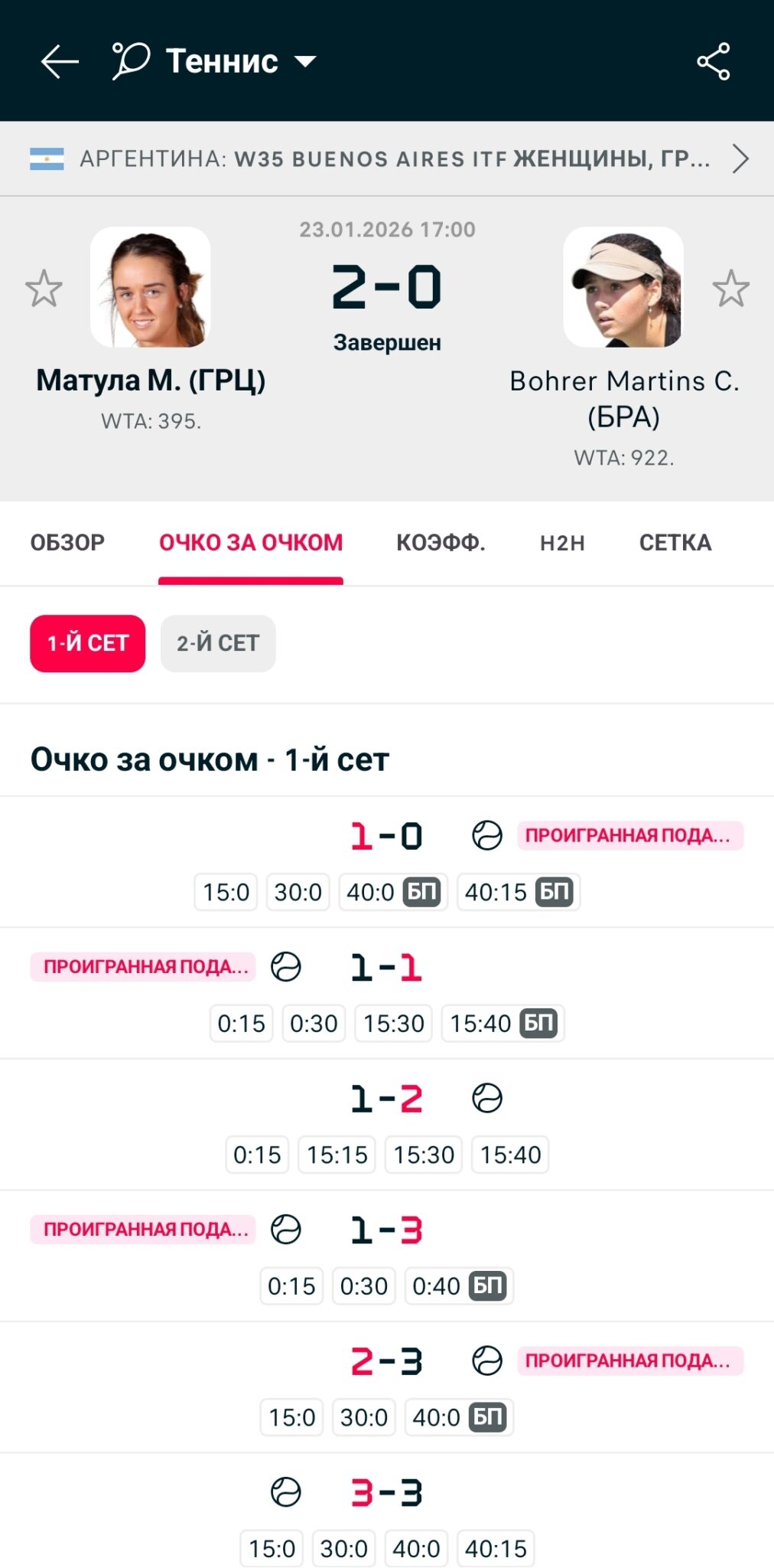 Ставки на теннис по геймам