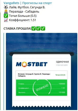 Статистика Ванга бет Статистика Ванга бет
