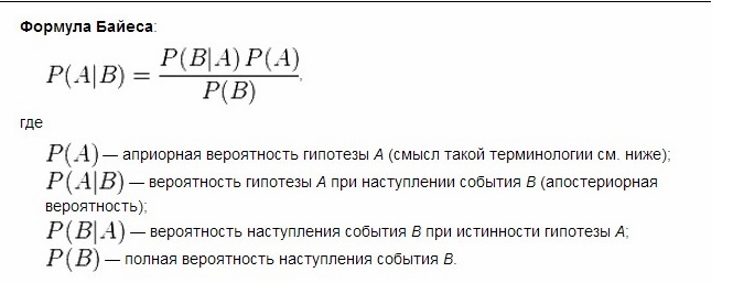 Теория вероятности в ставках на футбол формула бой вкладам онлайн