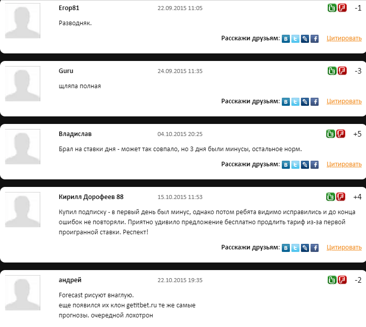 Отзывы о getitbet.ru