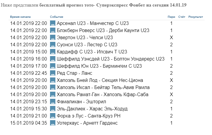 Статистика