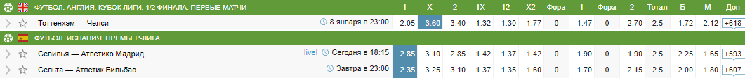 Расчет ставки «2 из 3»