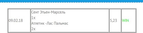 Подделка статистики бетбох.рф