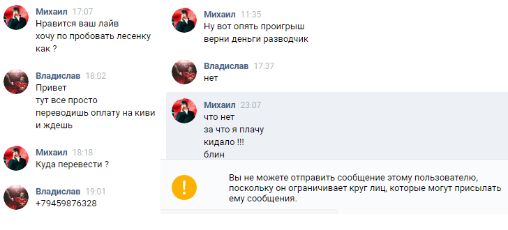 Отзывы о группе SweetBet