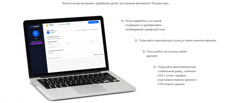 Партнерская программа BetStart
