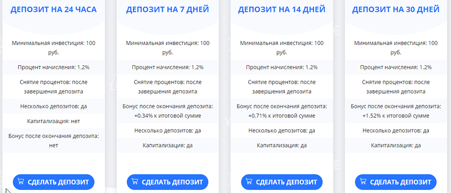 Цены сайта FTC.vin