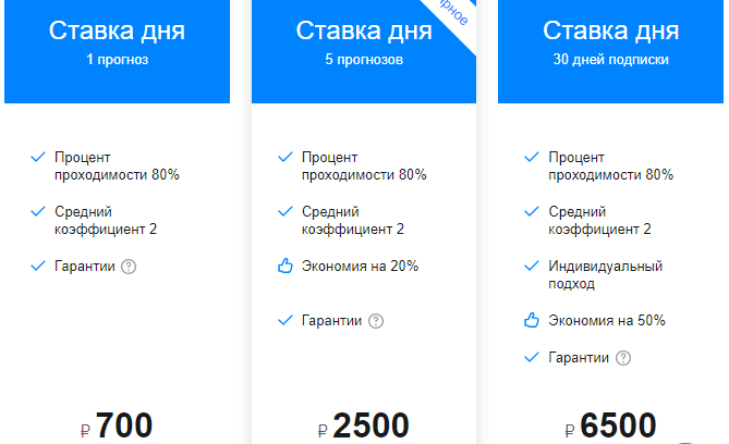 Цена прогнозов Fatbetting.ru