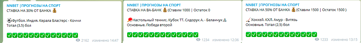 Распределение банка