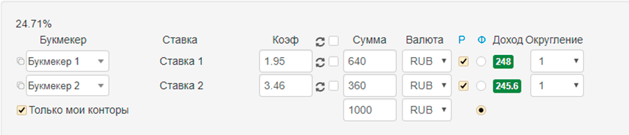 страховка в ставках на спорт что это такое страховка в ставках на спорт что это такое