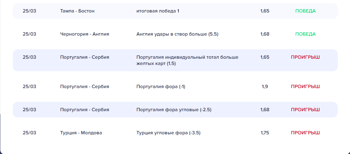 Статистика