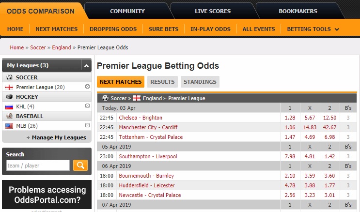 Compare odds betting strategy Compare odds betting strategy sports betting arbitrage spreadsheet program