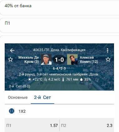 Советы по распределению банка