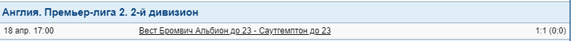 Результат матча