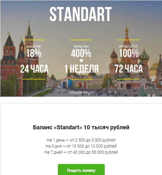 Условия раскрутки счета