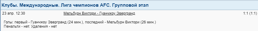 Результат матча
