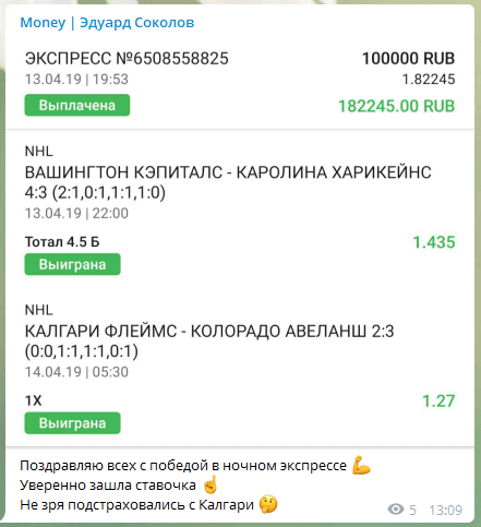 Просмотры