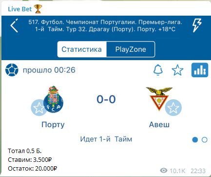 Live Bet прогноз