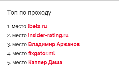 Мошенники прошли проверку