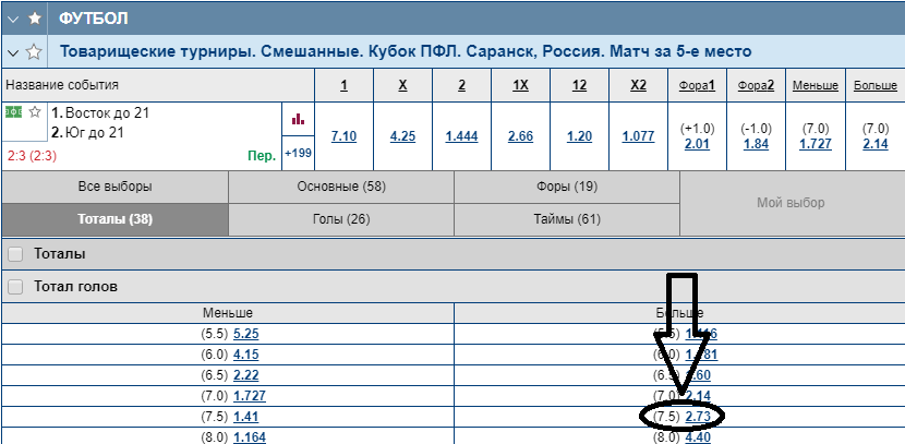 Ставка 2